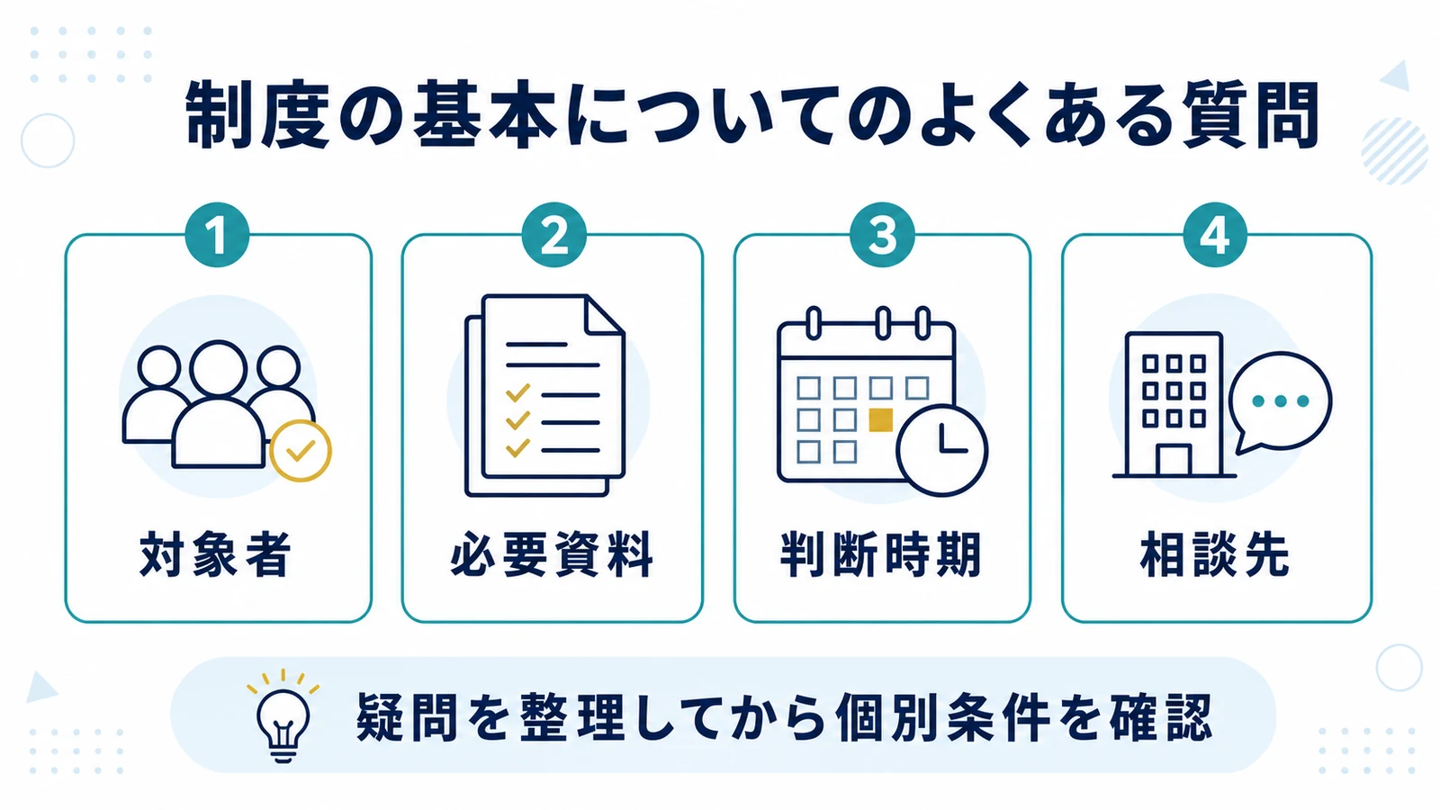 制度の基本についてのよくある質問