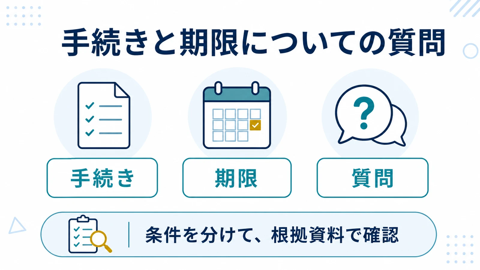 手続きと期限についての質問