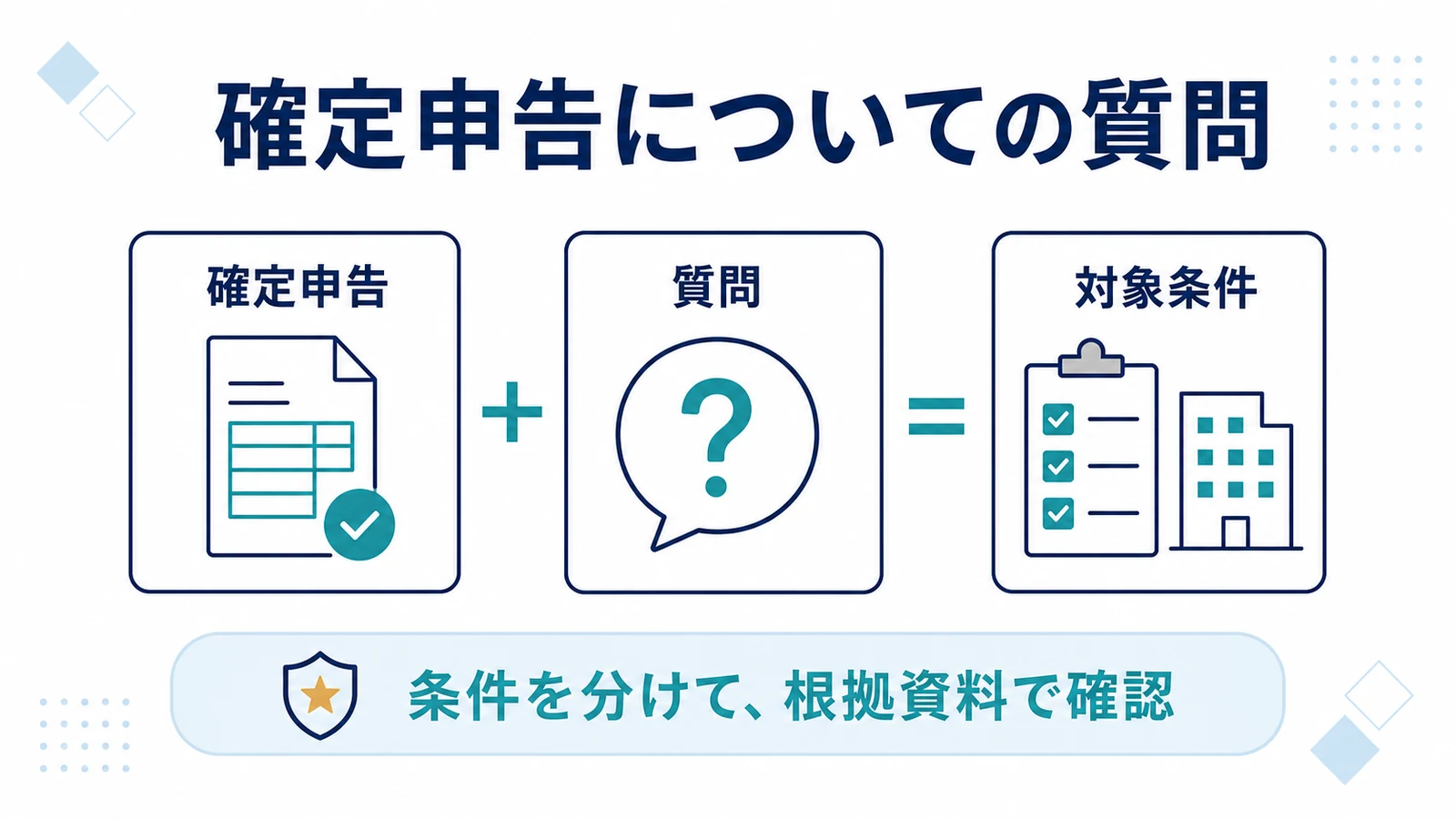 確定申告についての質問