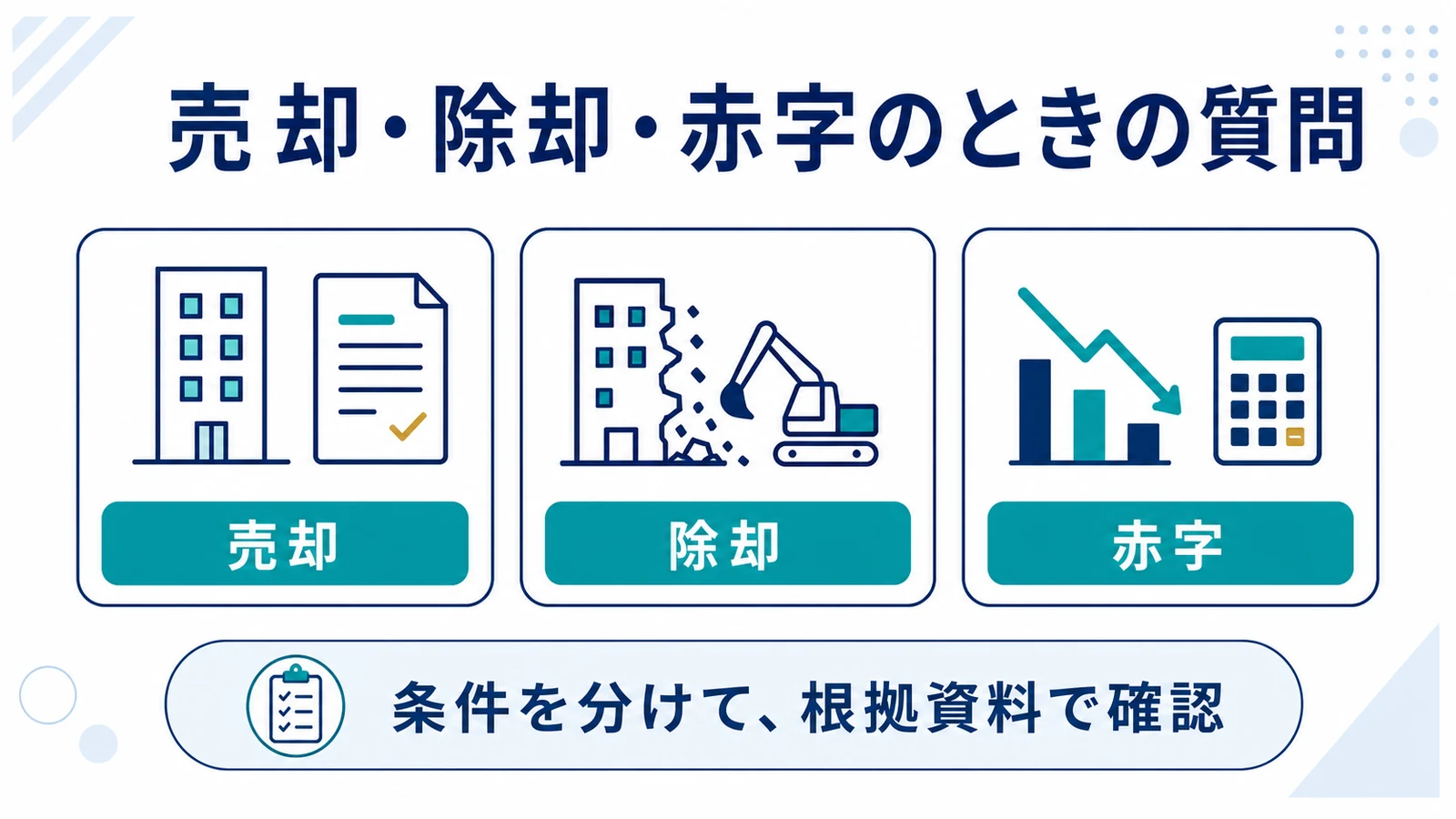 売却・除却・赤字のときの質問