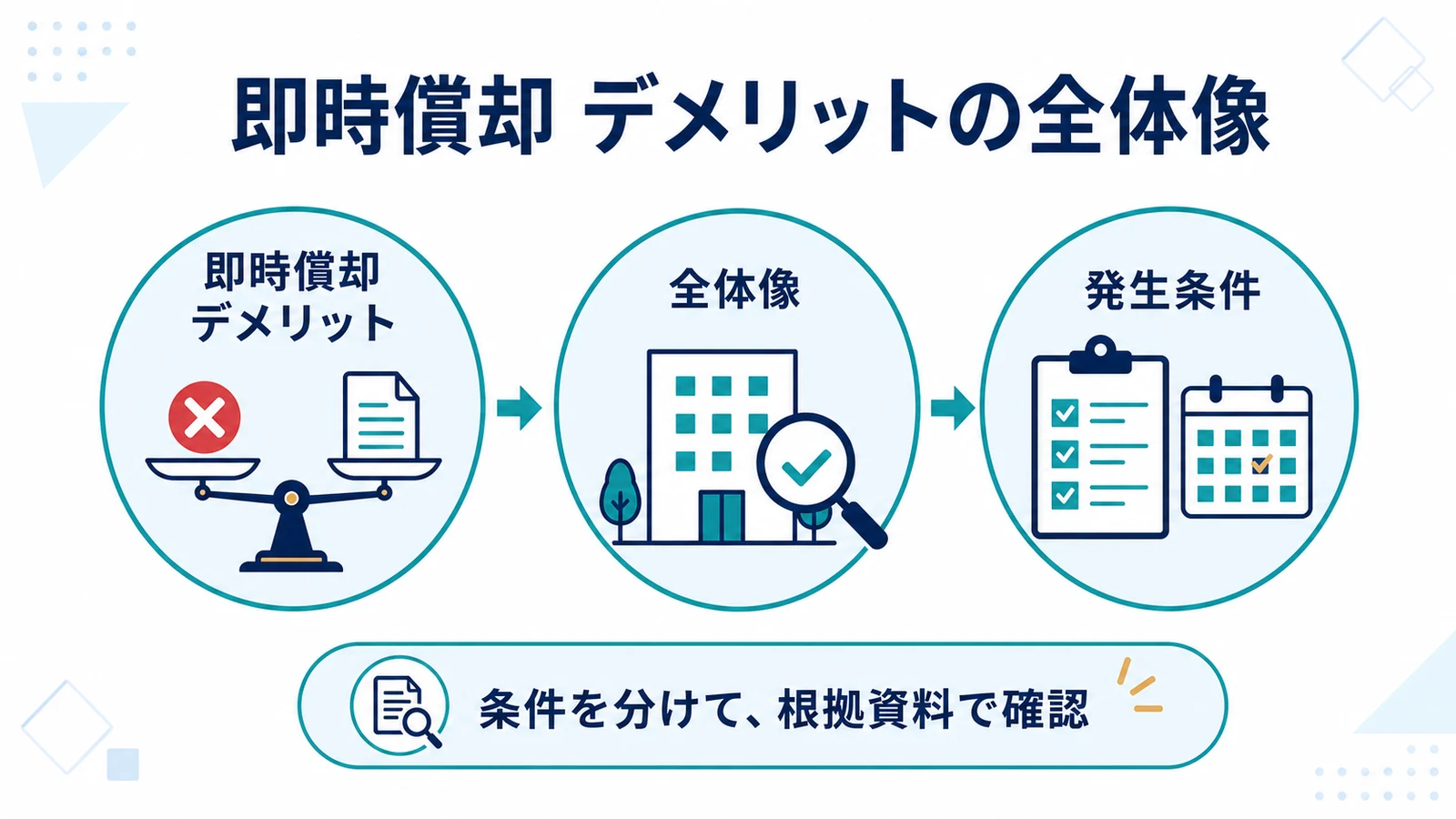 即時償却 デメリットの全体像