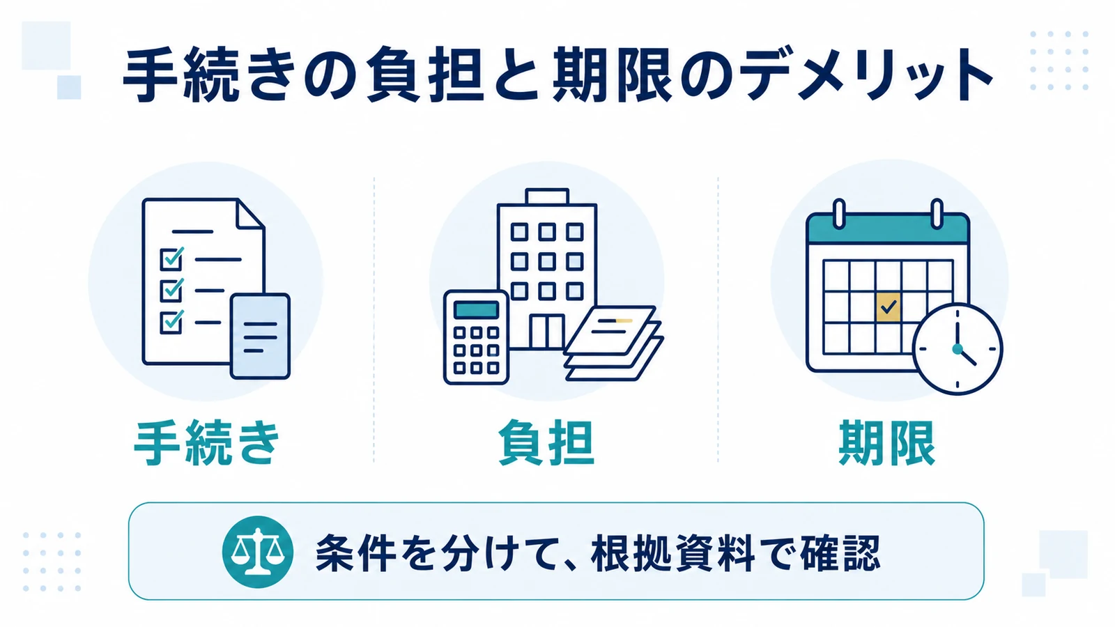 手続きの負担と期限のデメリット