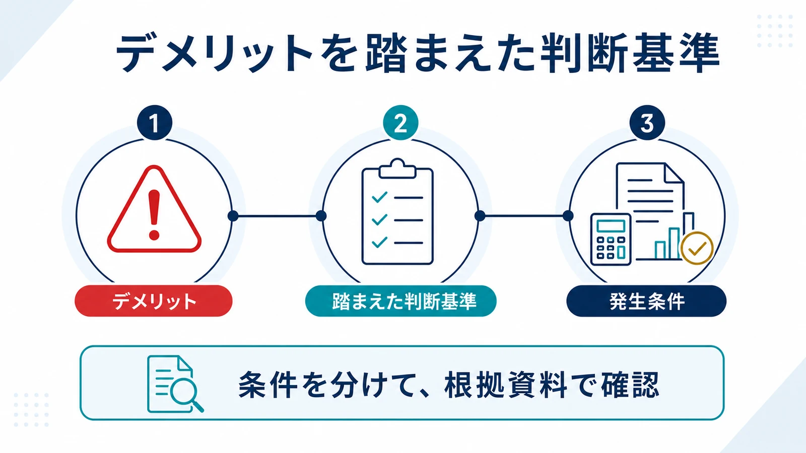 デメリットを踏まえた判断基準
