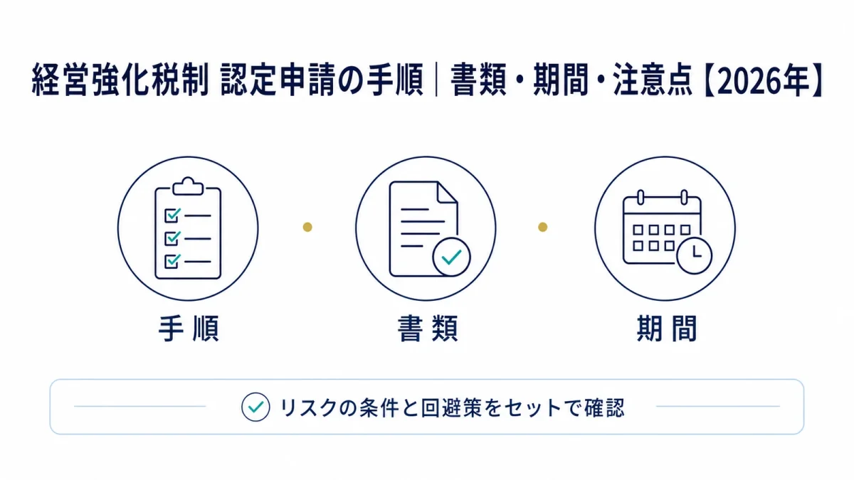 経営強化税制 認定申請の手順｜書類・期間・注意点【2026年】