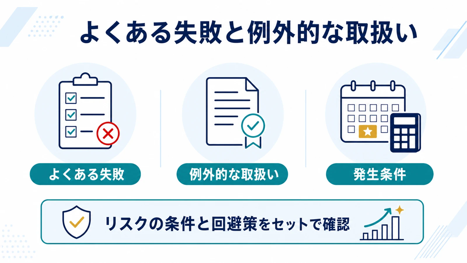 よくある失敗と例外的な取扱い