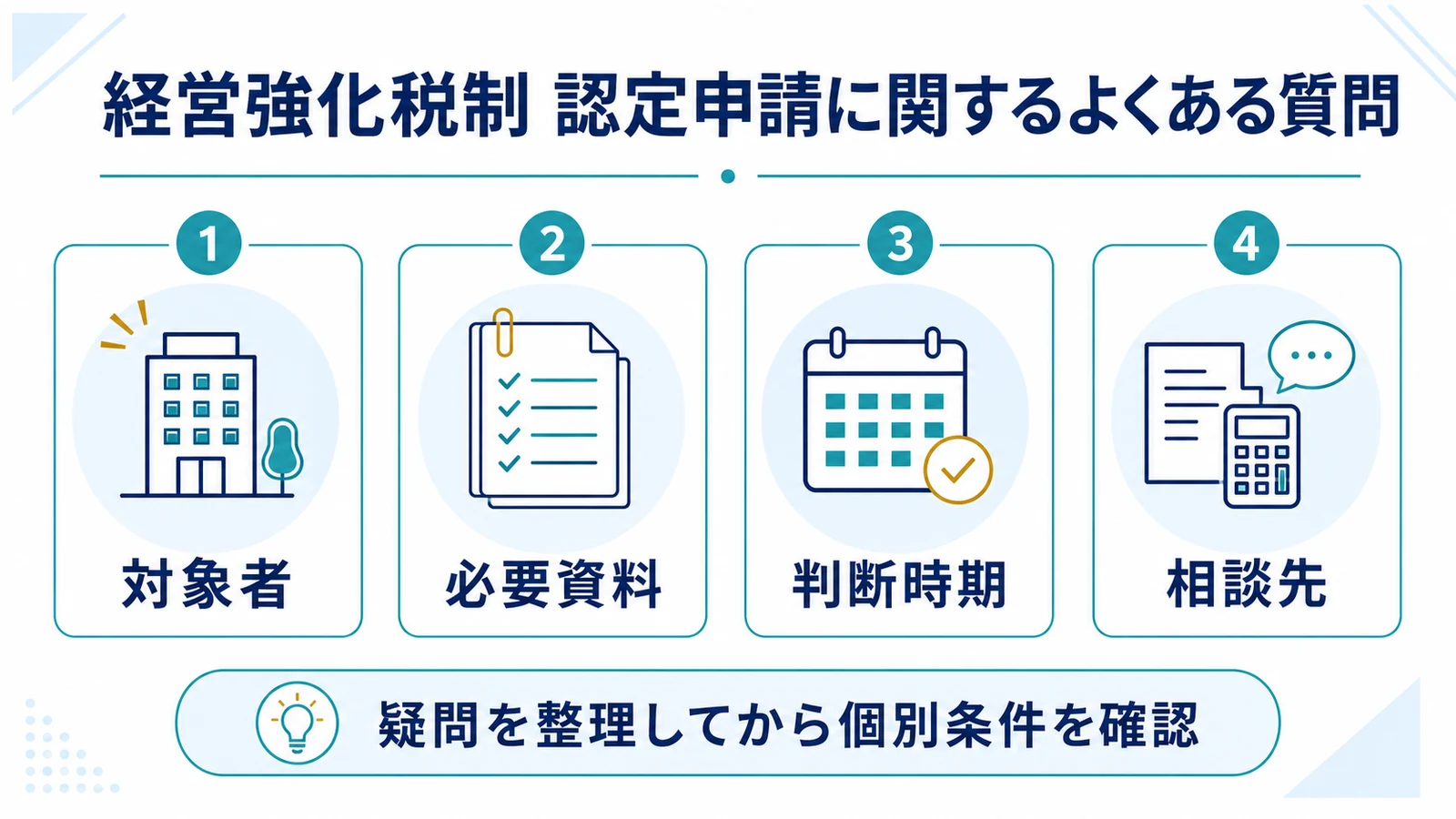 経営強化税制 認定申請に関するよくある質問