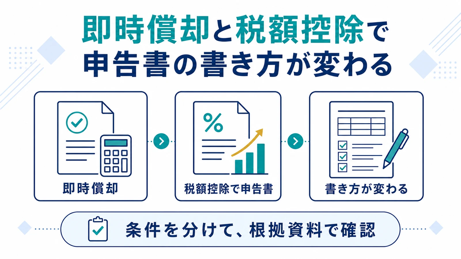 即時償却と税額控除で申告書の書き方が変わる