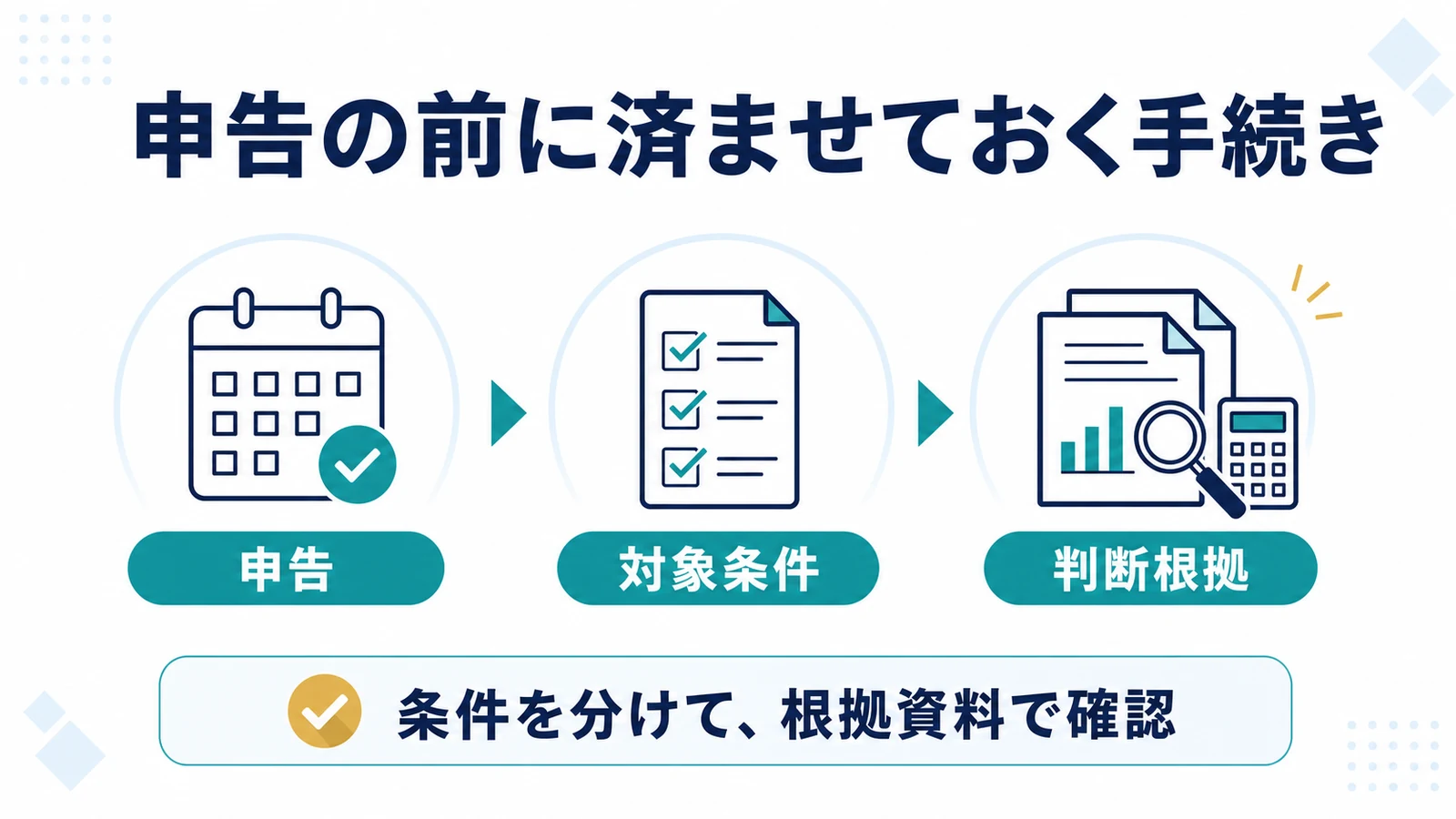 申告の前に済ませておく手続き