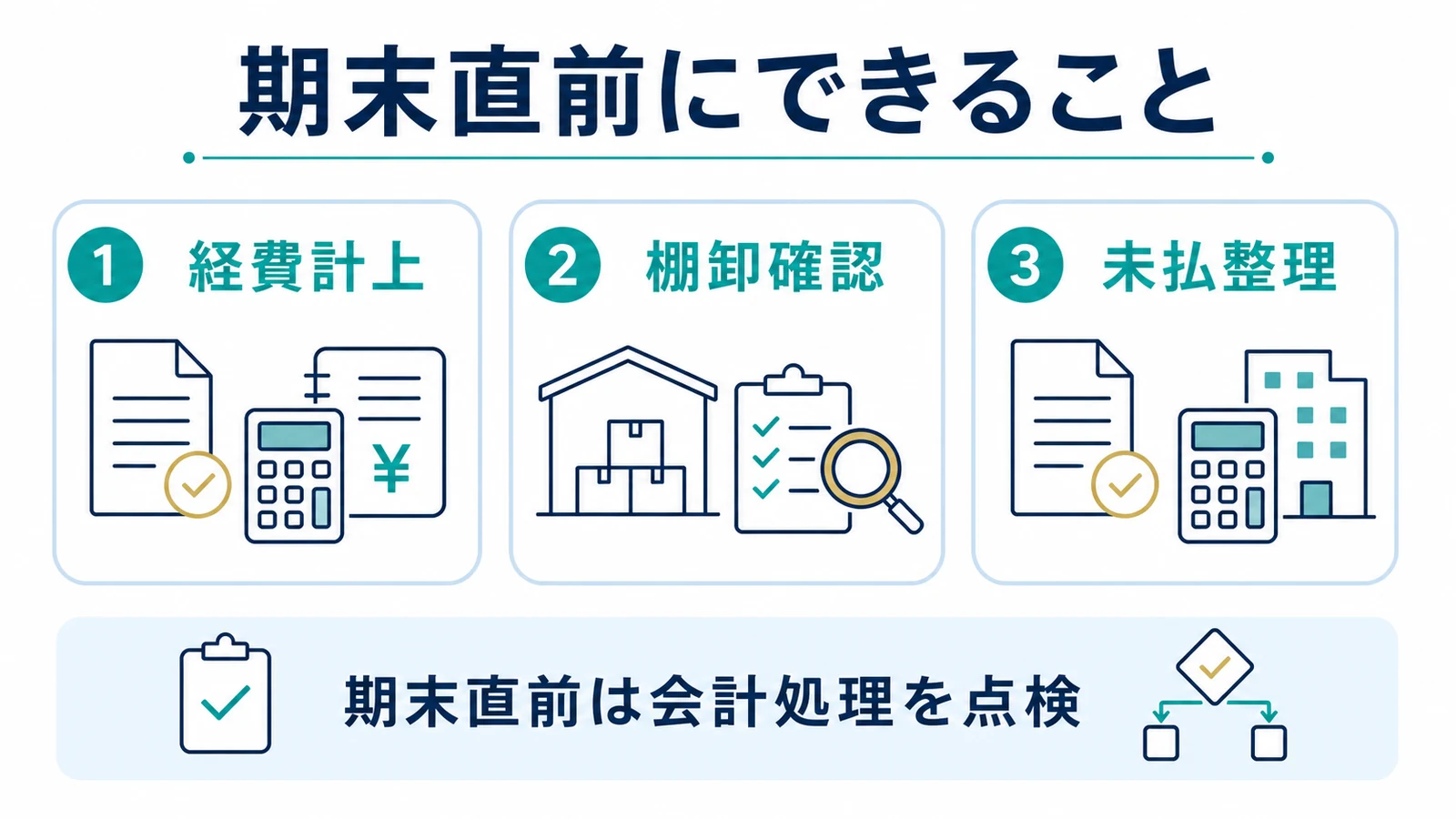 期末直前にできること