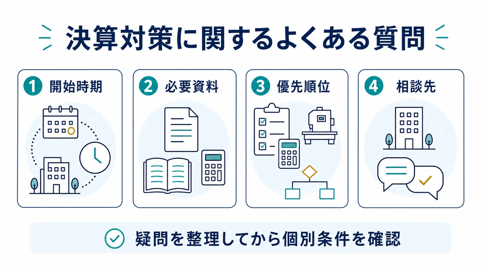 決算対策に関するよくある質問