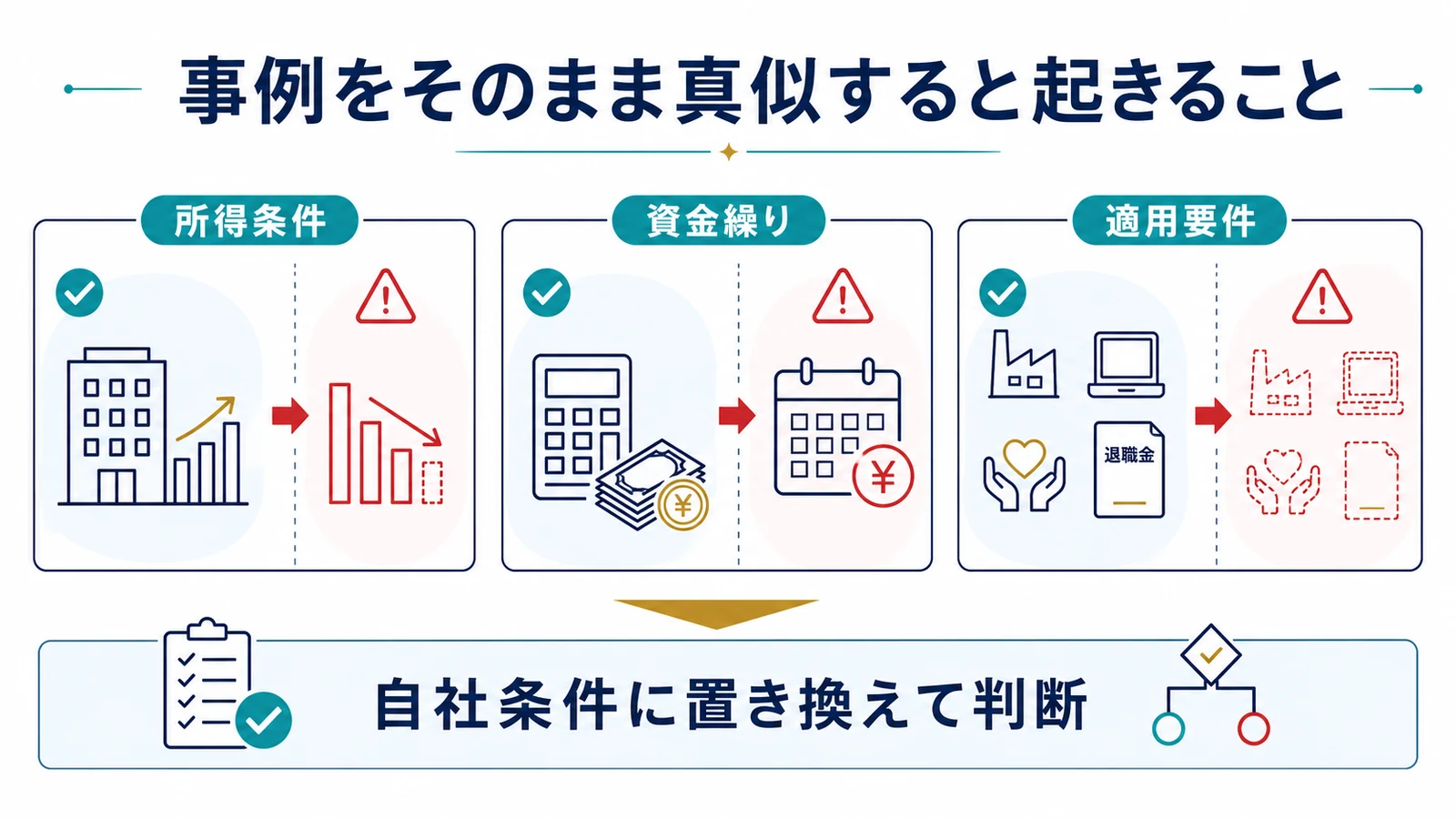 事例をそのまま真似すると起きること