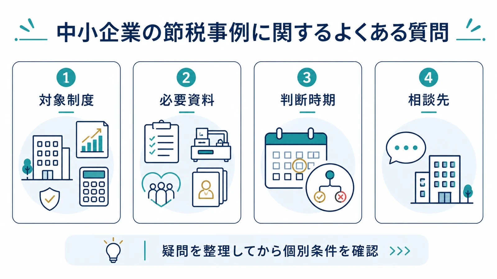 中小企業の節税事例に関するよくある質問