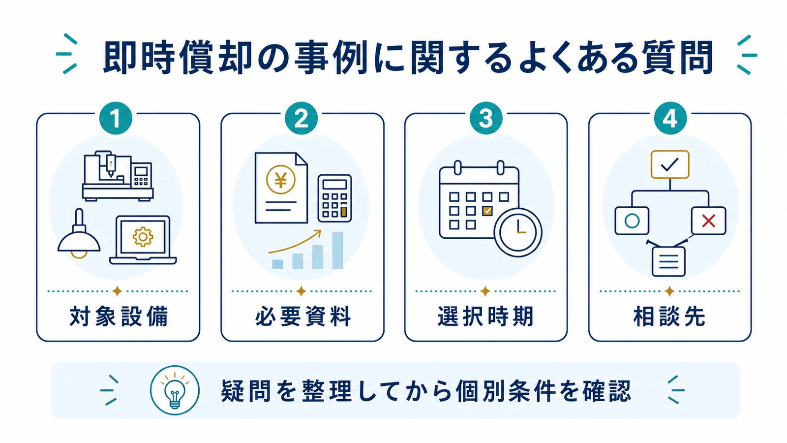 即時償却の事例に関するよくある質問