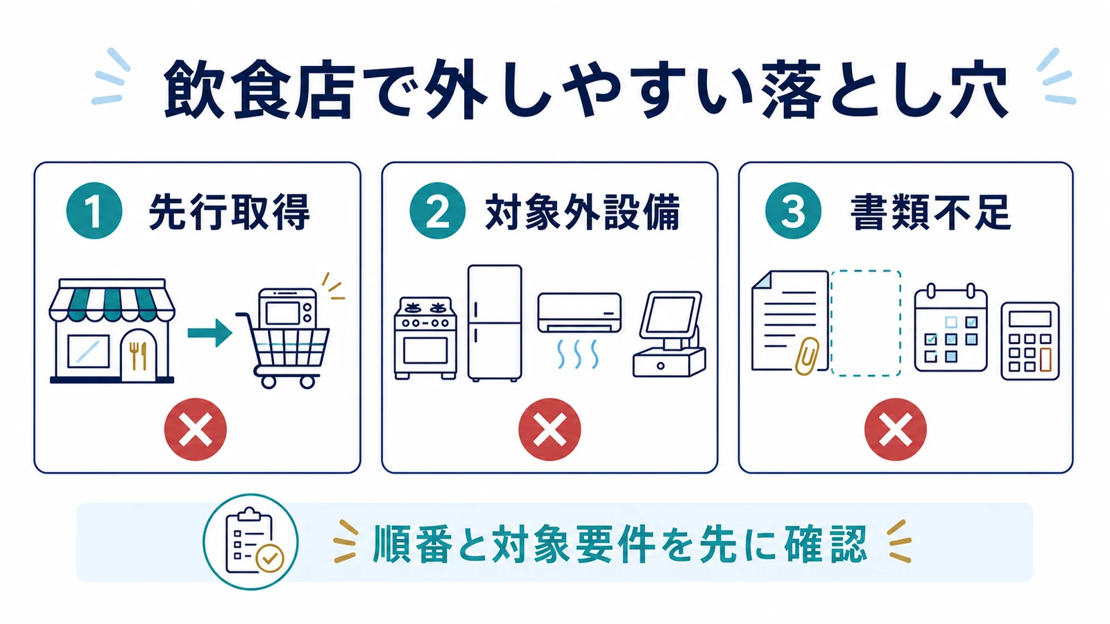 飲食店で外しやすい落とし穴