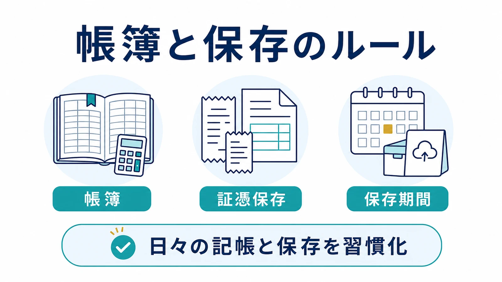 帳簿と保存のルール