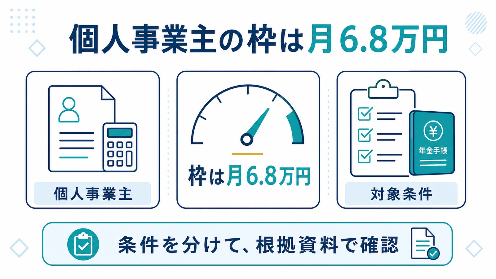 個人事業主の枠は月6.8万円