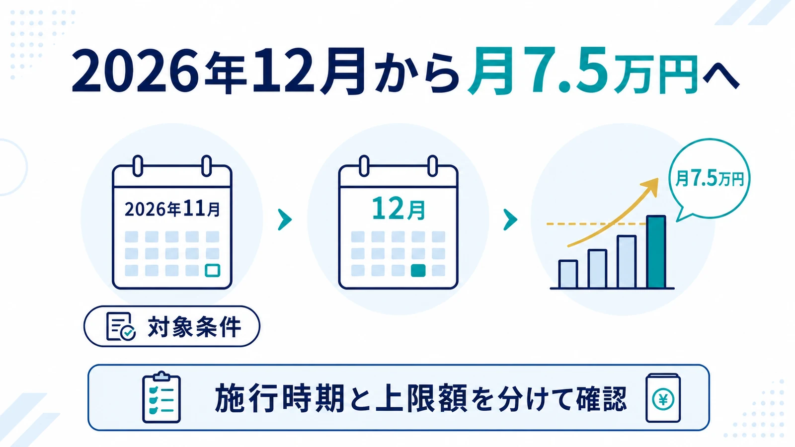 2026年12月から月7.5万円へ