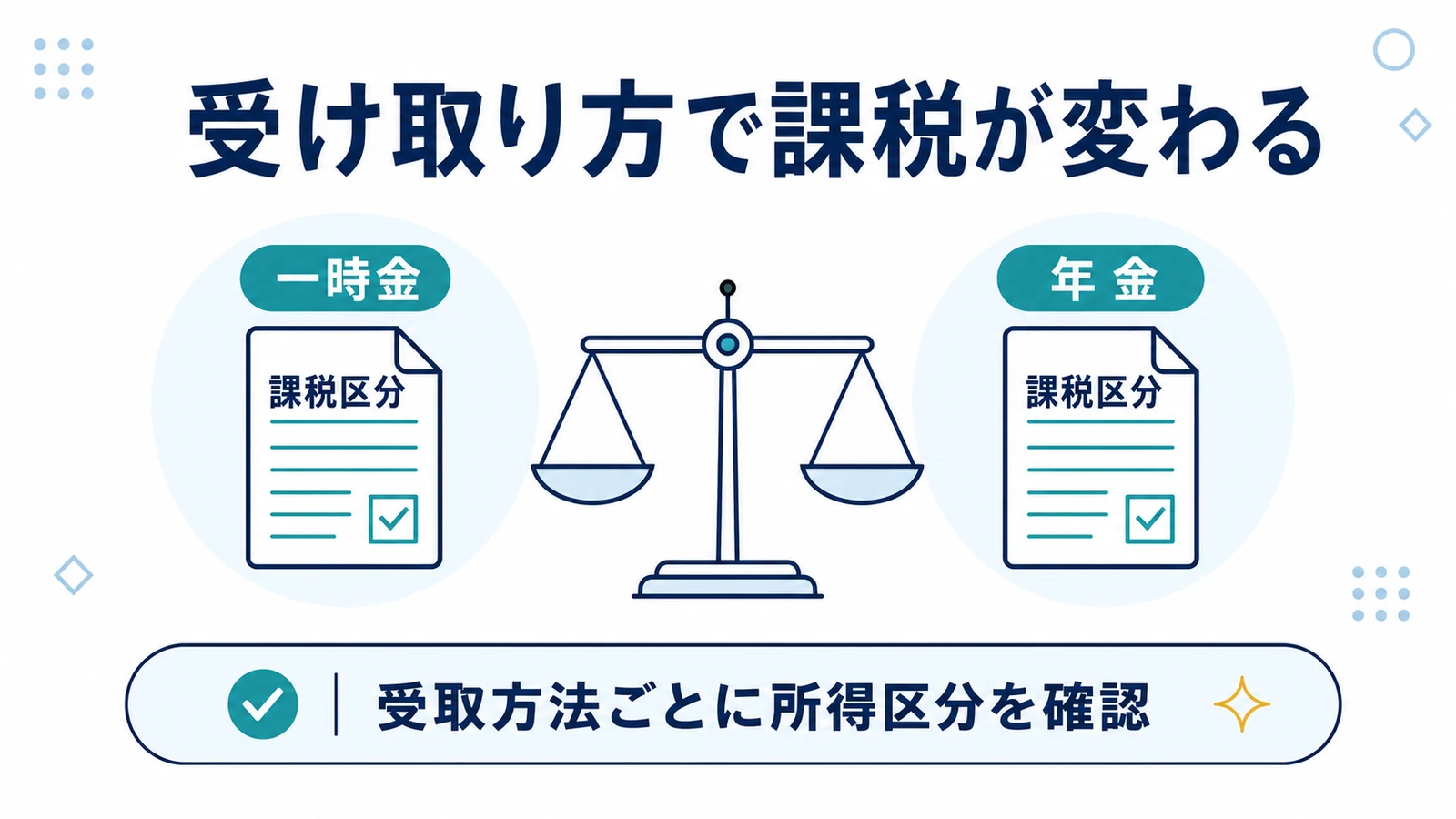 受け取り方で課税が変わる