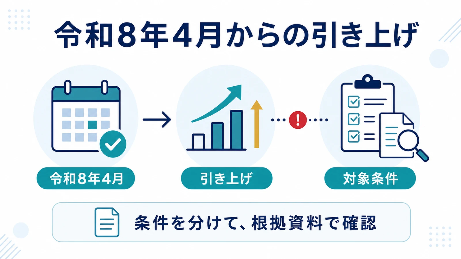 令和8年4月からの引き上げ