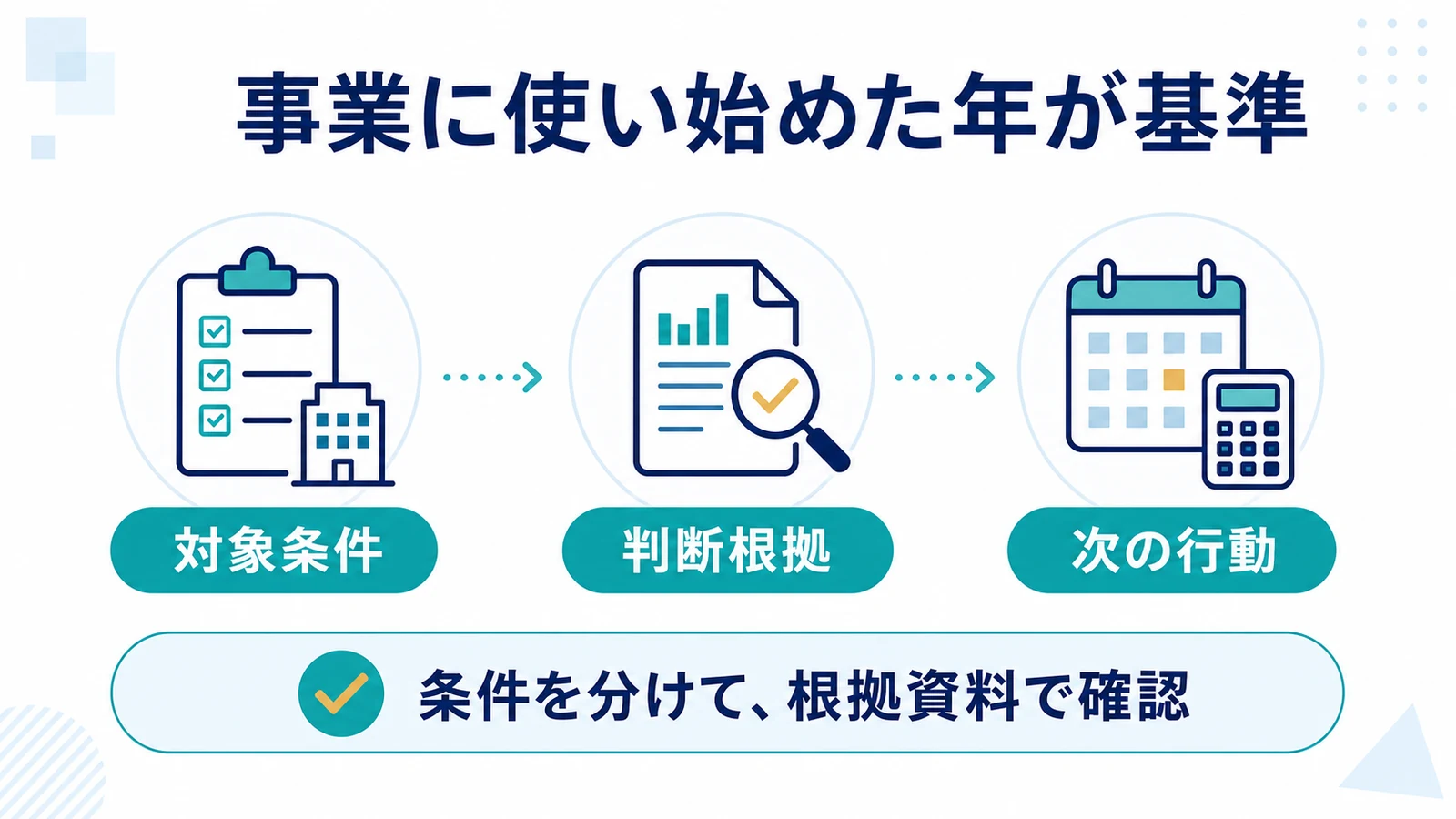 事業に使い始めた年が基準