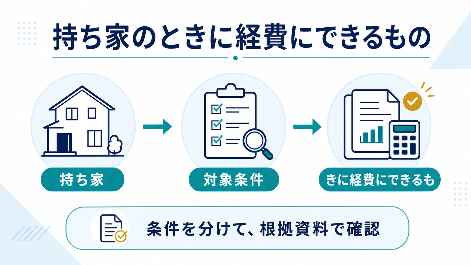 持ち家のときに経費にできるもの