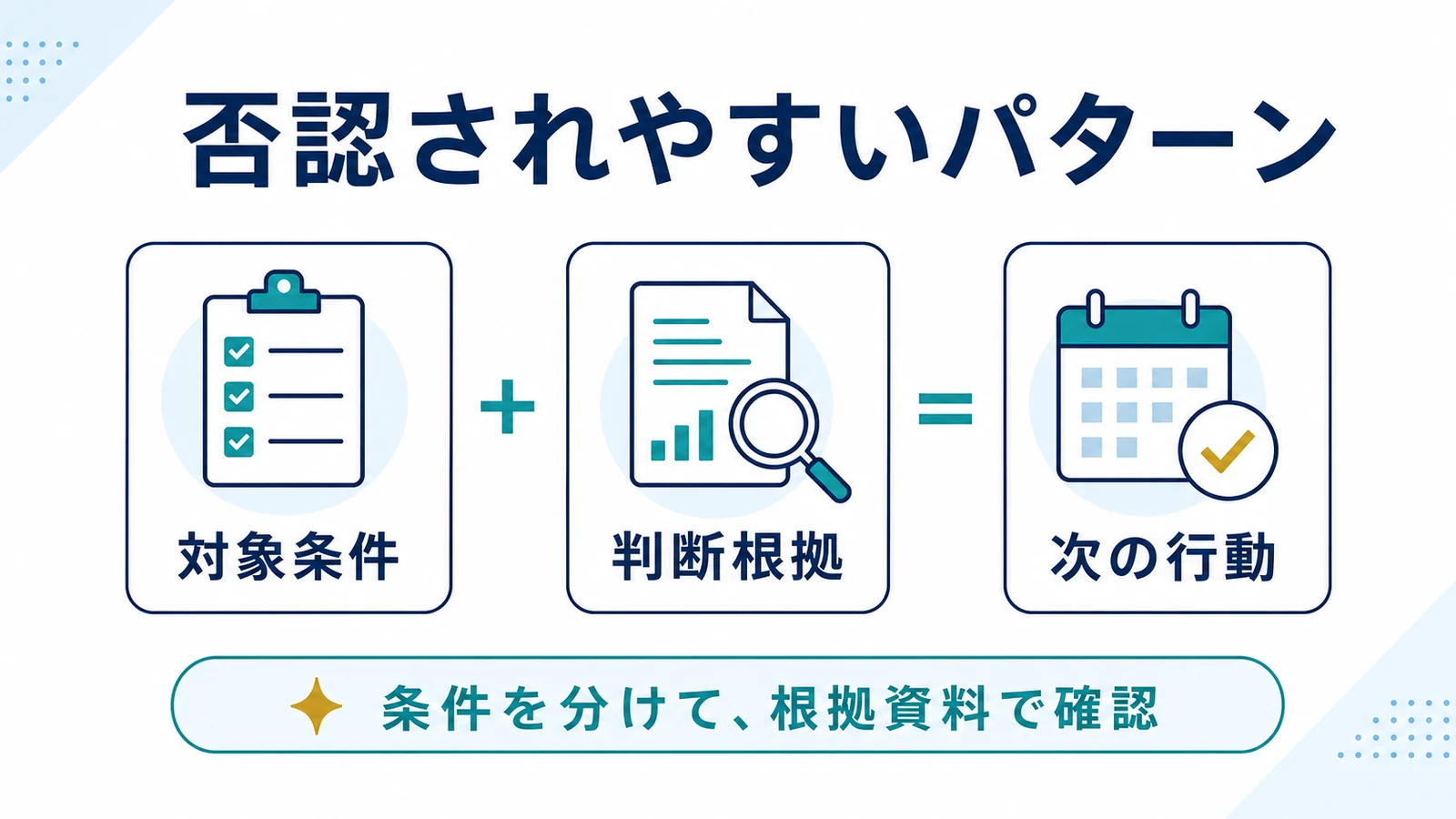 否認されやすいパターン