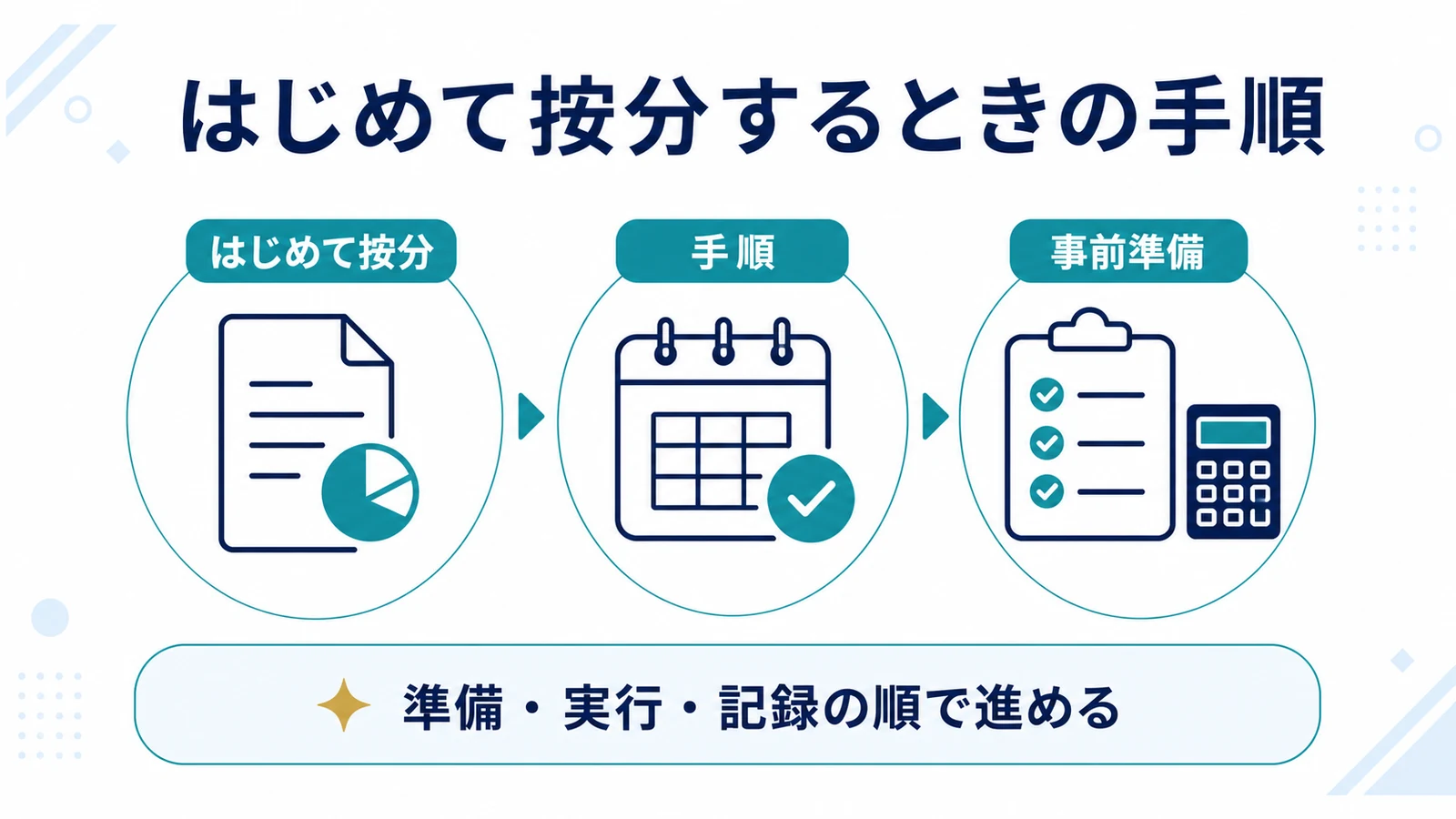 はじめて按分するときの手順