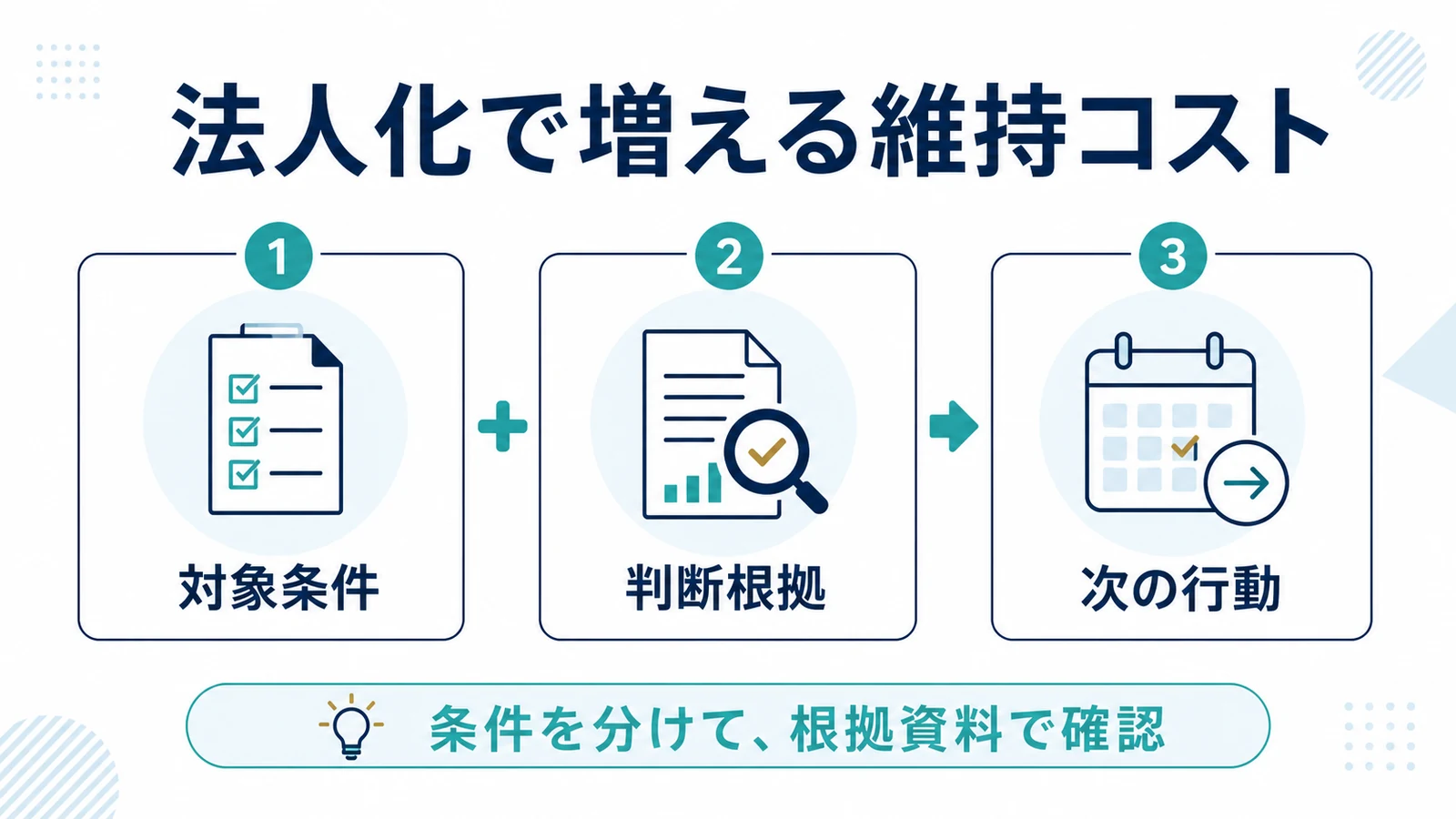 法人化で増える維持コスト