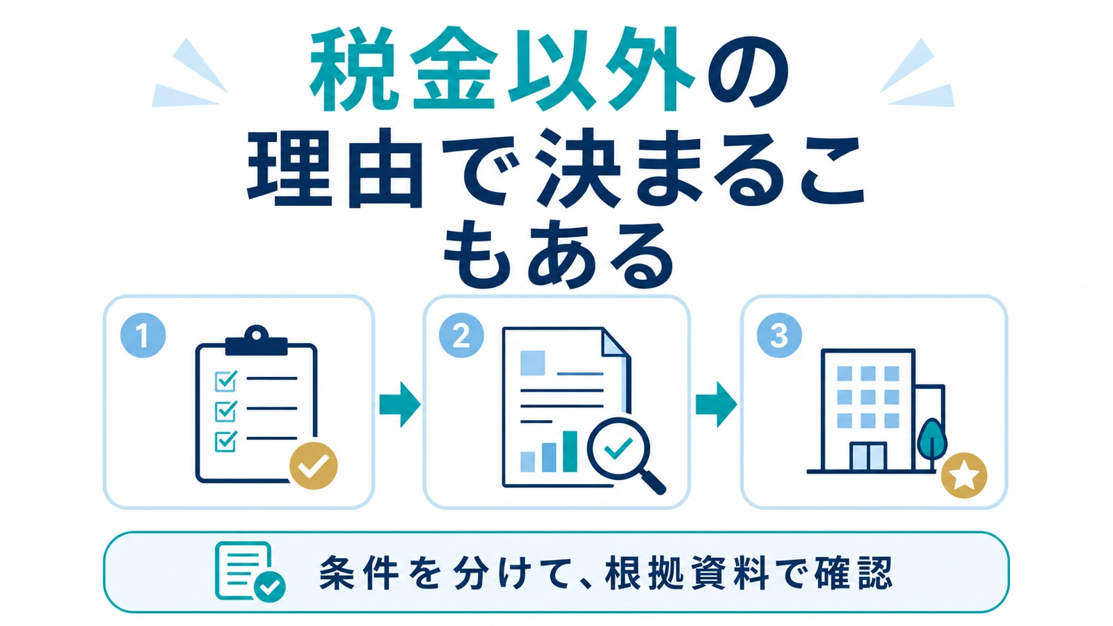 税金以外の理由で決まることもある