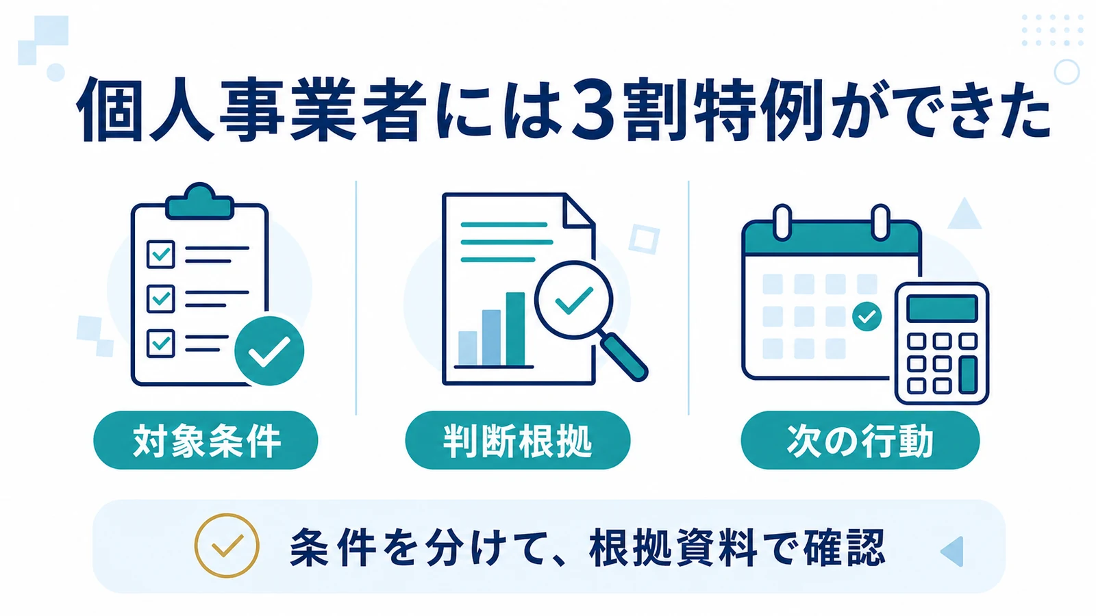 個人事業者には3割特例ができた