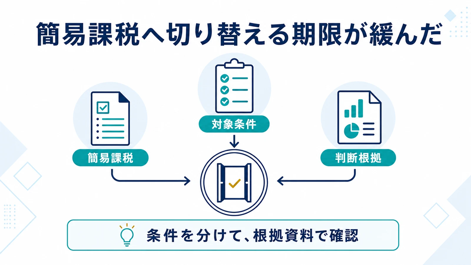 簡易課税へ切り替える期限が緩んだ