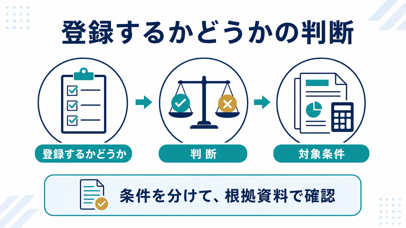 登録するかどうかの判断
