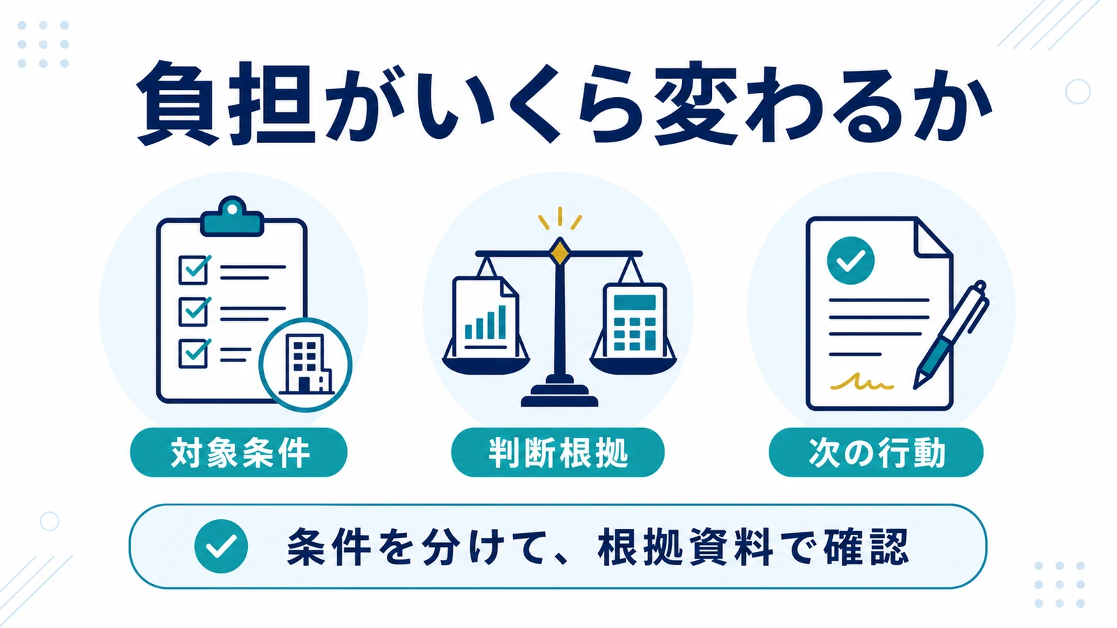 負担がいくら変わるか