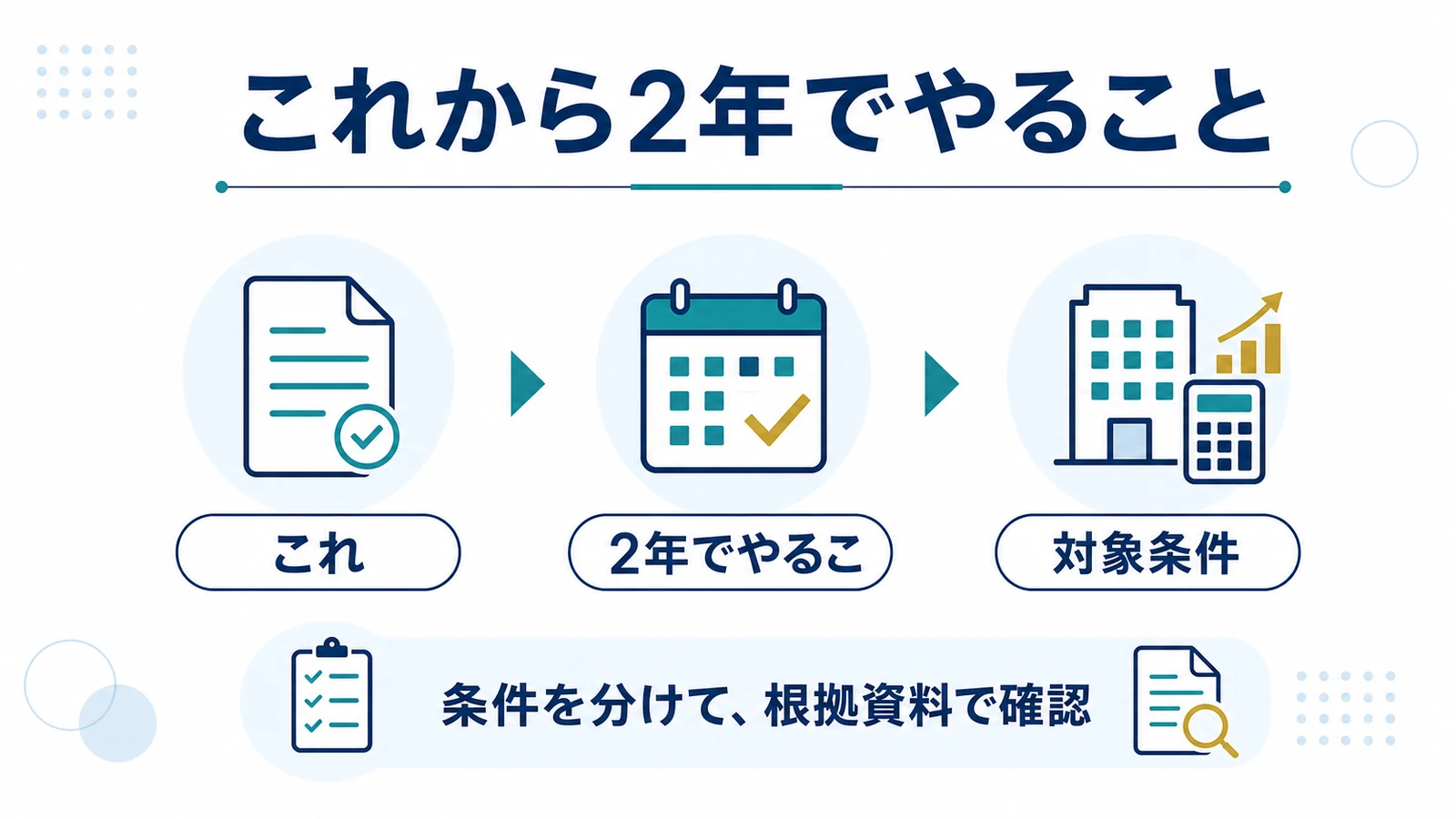 これから2年でやること