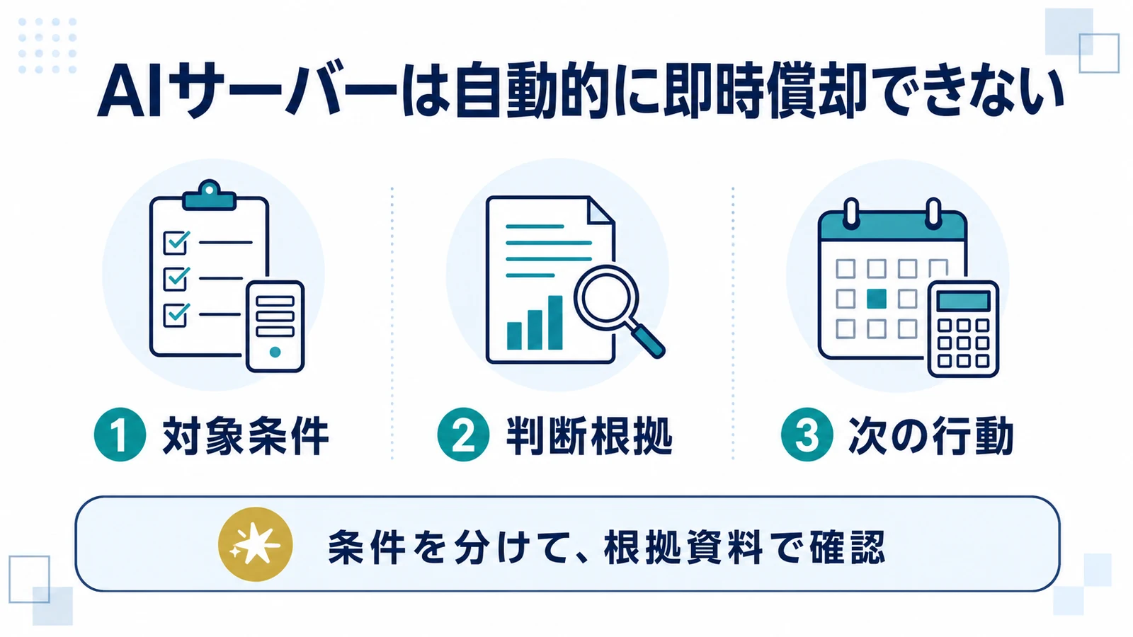 AIサーバーは自動的に即時償却できない