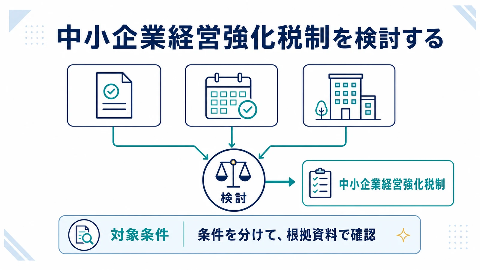 中小企業経営強化税制を検討する