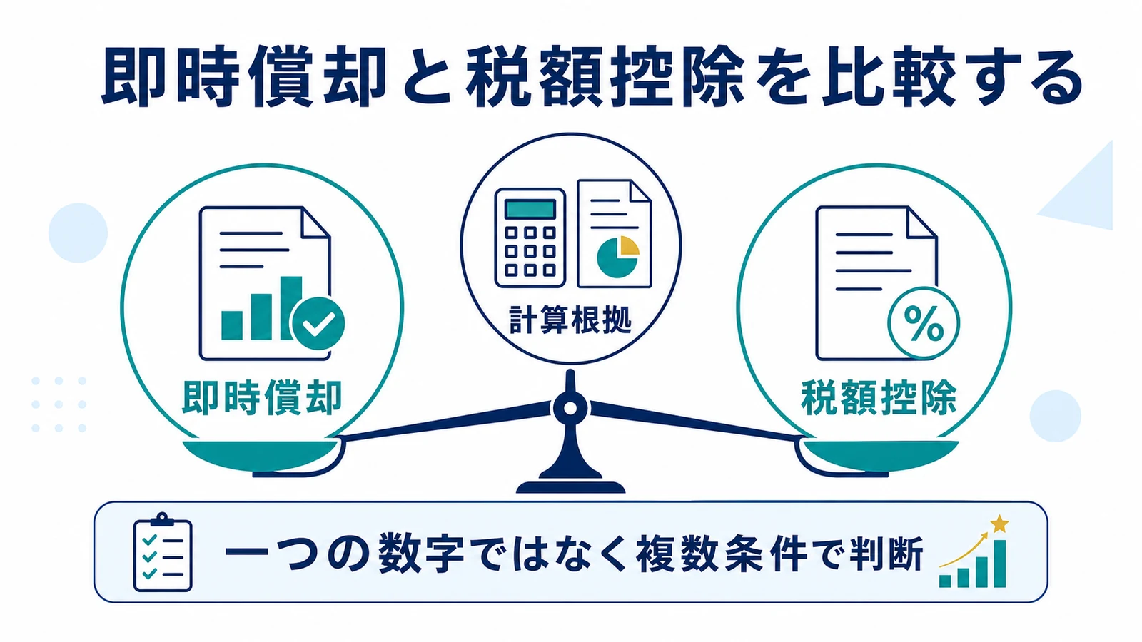 即時償却と税額控除を比較する