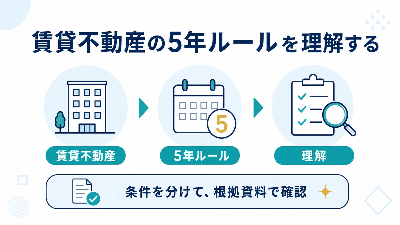 賃貸不動産の5年ルールを理解する