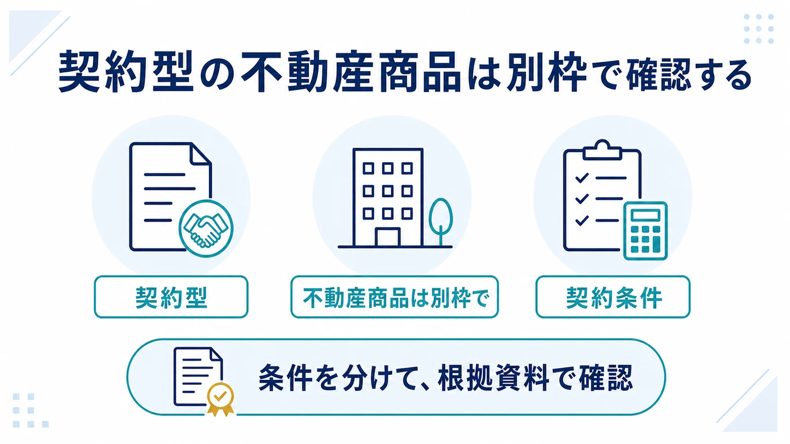 契約型の不動産商品は別枠で確認する