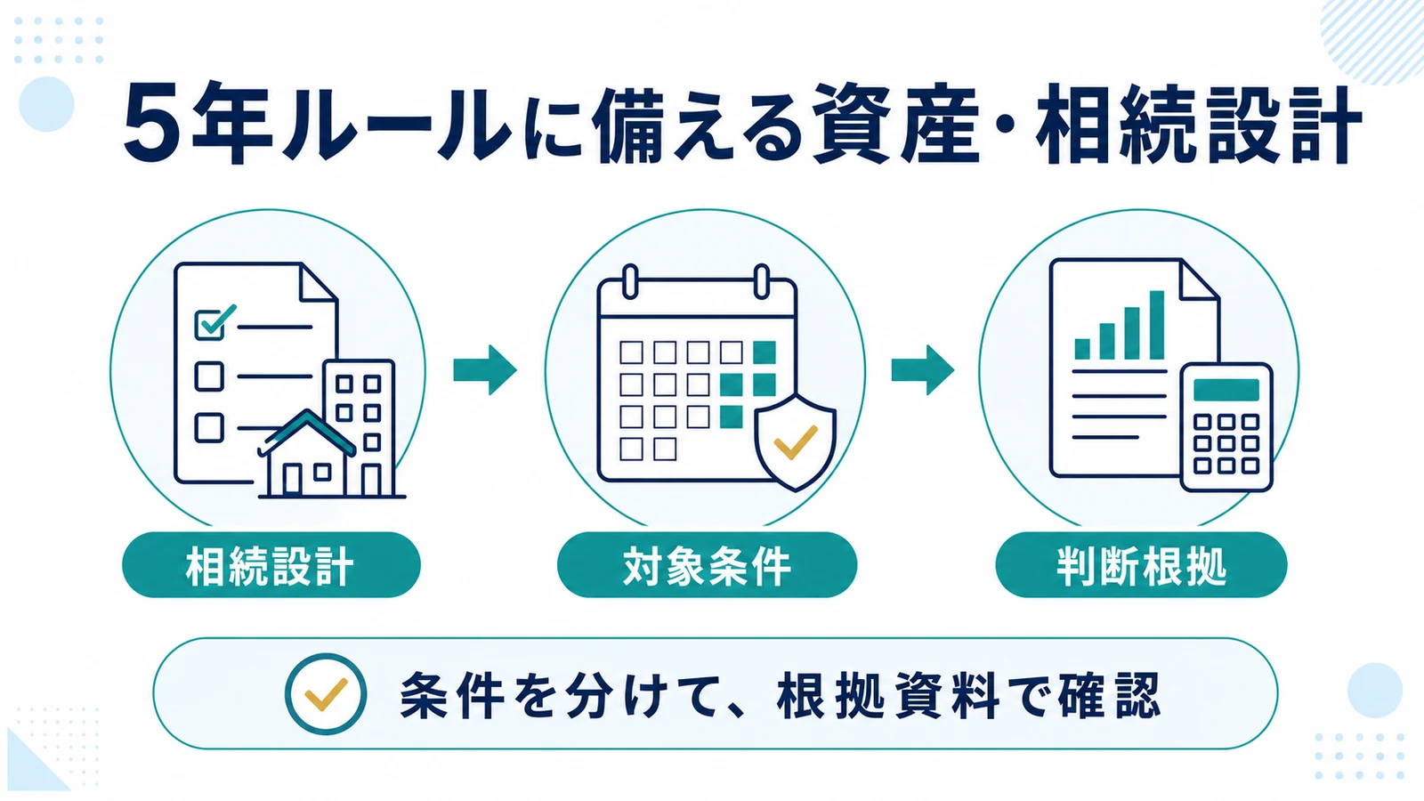 5年ルールに備える資産・相続設計