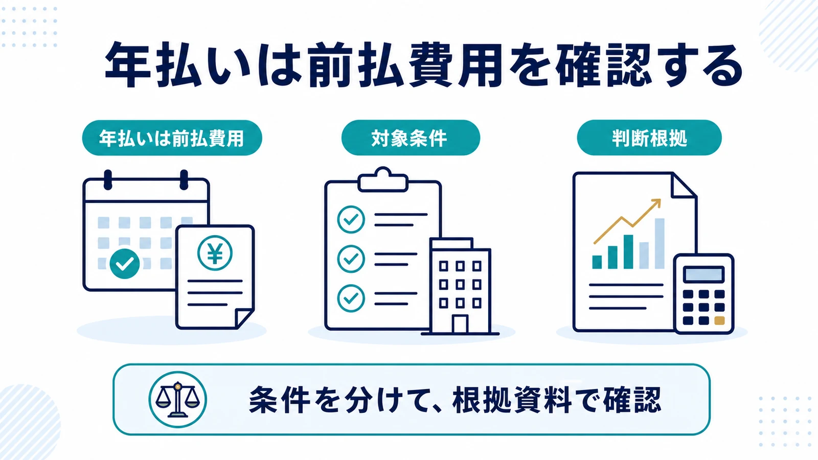 年払いは前払費用を確認する