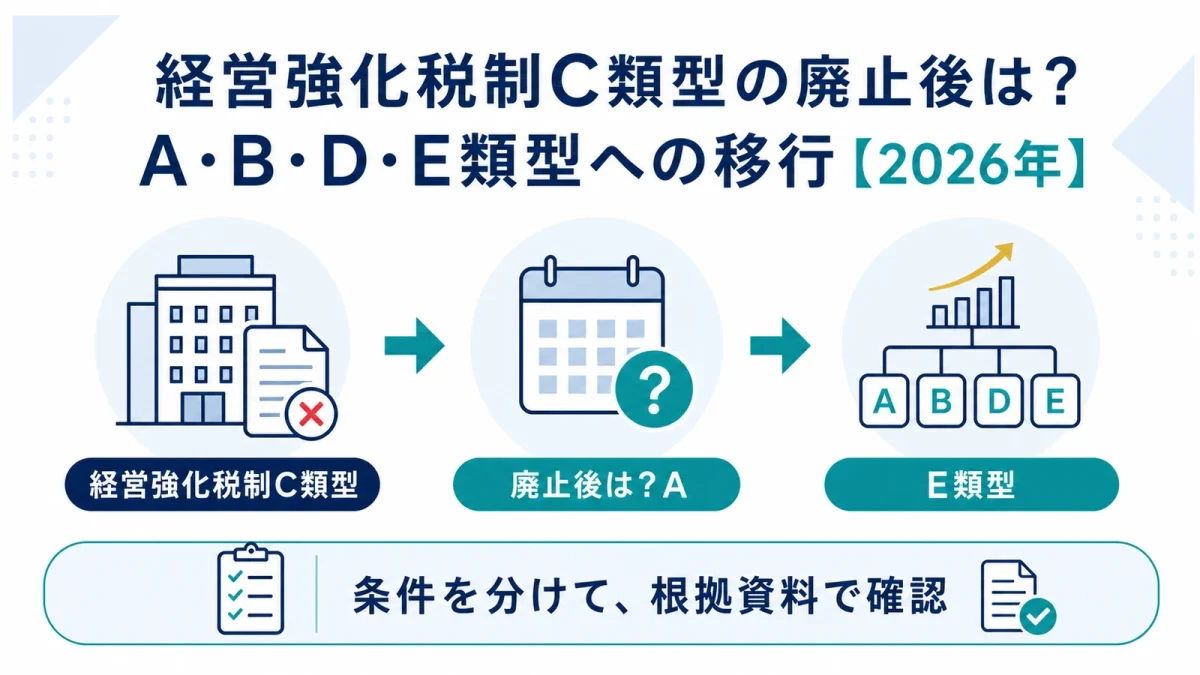 経営強化税制C類型の廃止後は？A・B・D・E類型への移行【2026年】