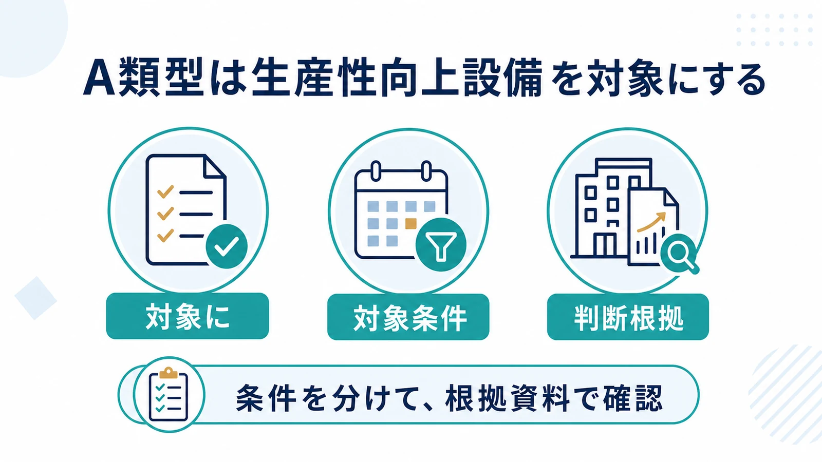 A類型は生産性向上設備を対象にする