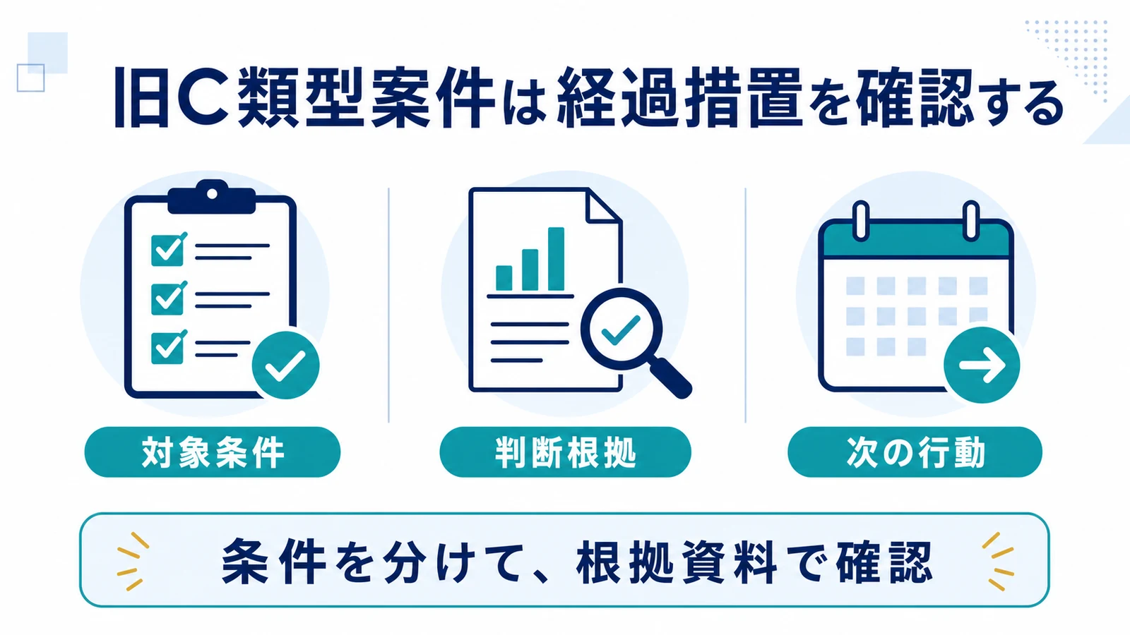 旧C類型案件は経過措置を確認する