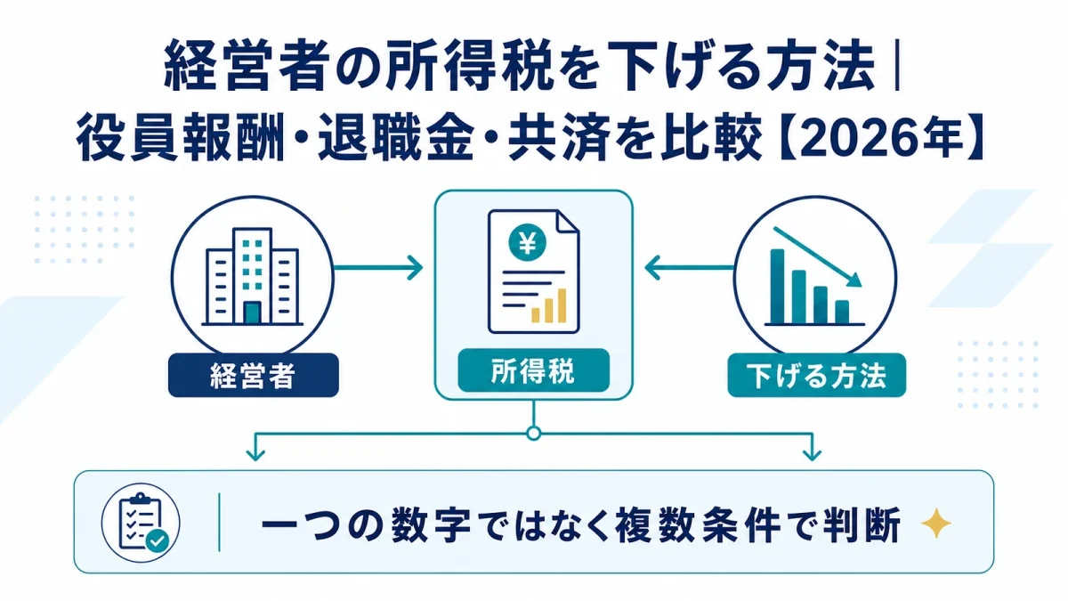 経営者の所得税を下げる方法｜役員報酬・退職金・共済を比較【2026年】