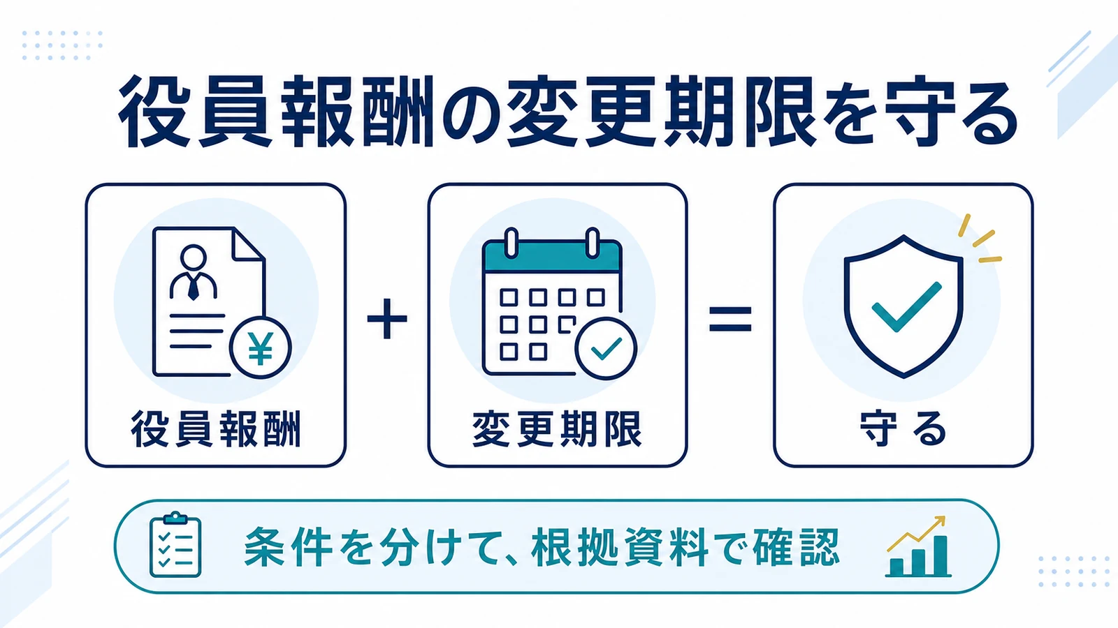 役員報酬の変更期限を守る