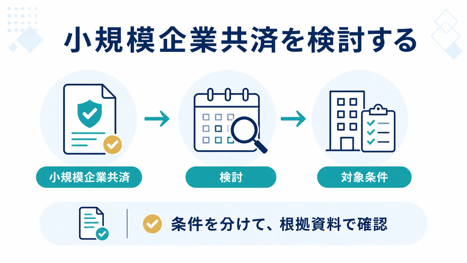 小規模企業共済を検討する