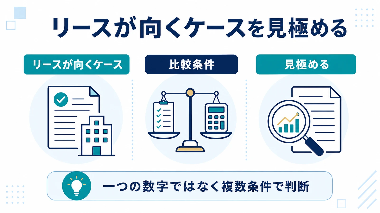 リースが向くケースを見極める