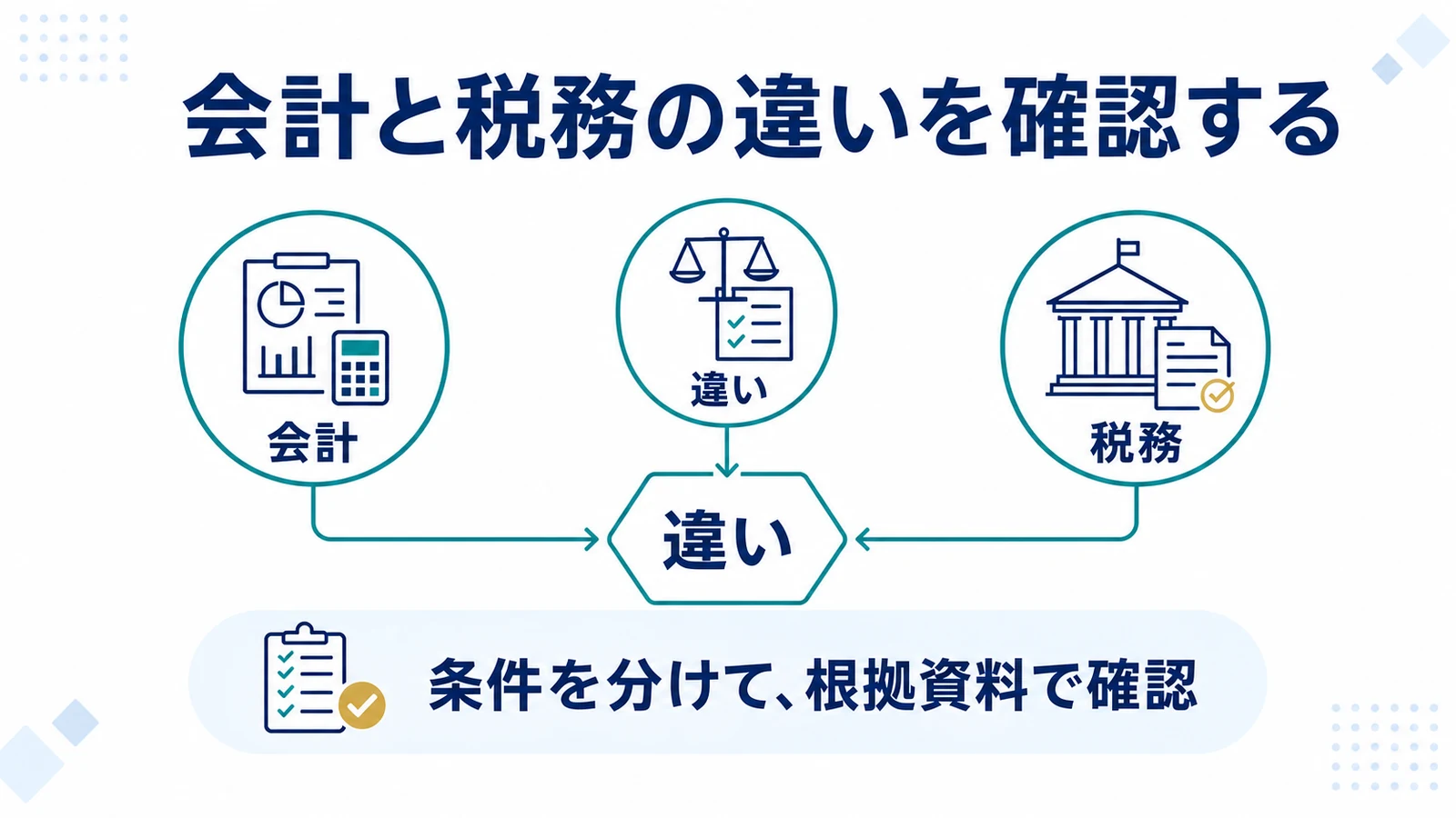 会計と税務の違いを確認する