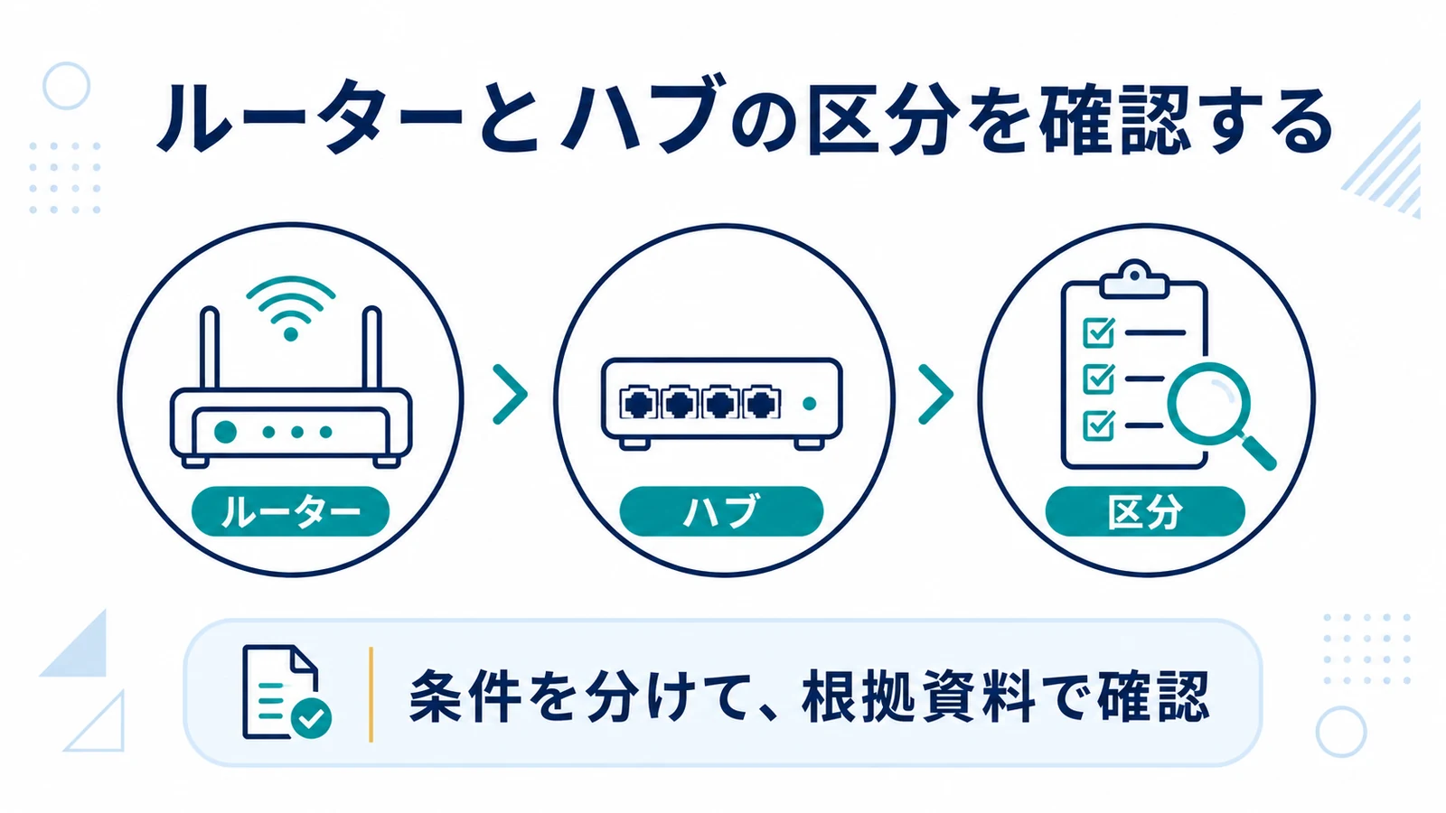 ルーターとハブの区分を確認する